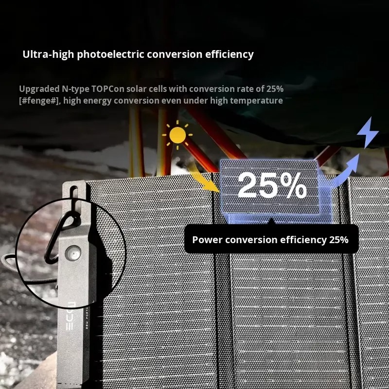 Panneau solaire portable pliab - Solar Panel avis et prix