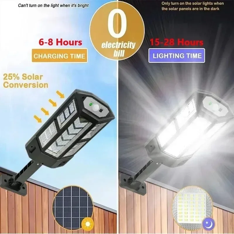 Nouvelle Lampe Solaire Puissan - Solar Lamp avis et prix