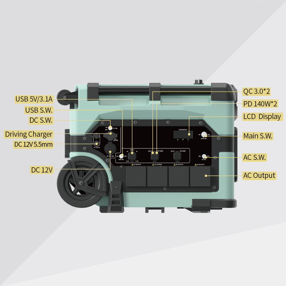 Centrale Électrique Portable 7 - Solar Panel avis et prix