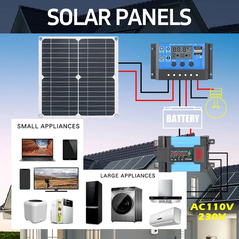 Kit solaire 6000W équipé de pa - Solar Panel 200W avis et prix