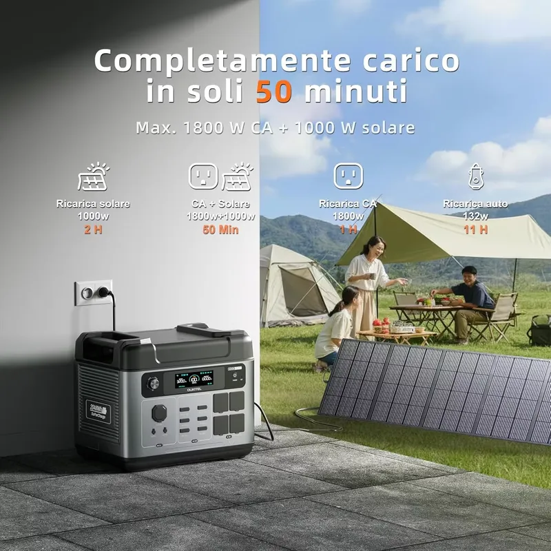 OUKITEL P2001 PLUS 2026 avec b - Solar Generator avis et prix