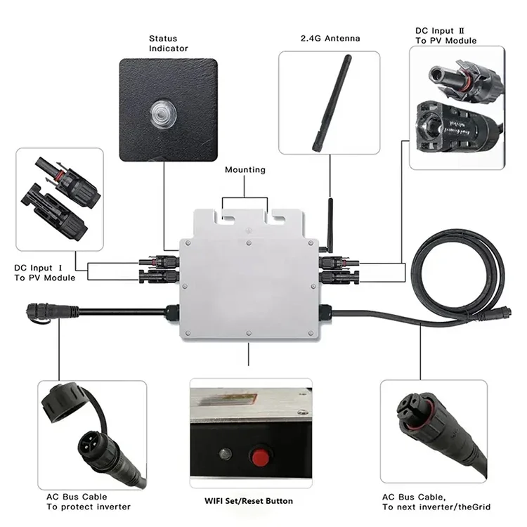 Micro-onduleur solaire connect - Power Inverter avis et prix
